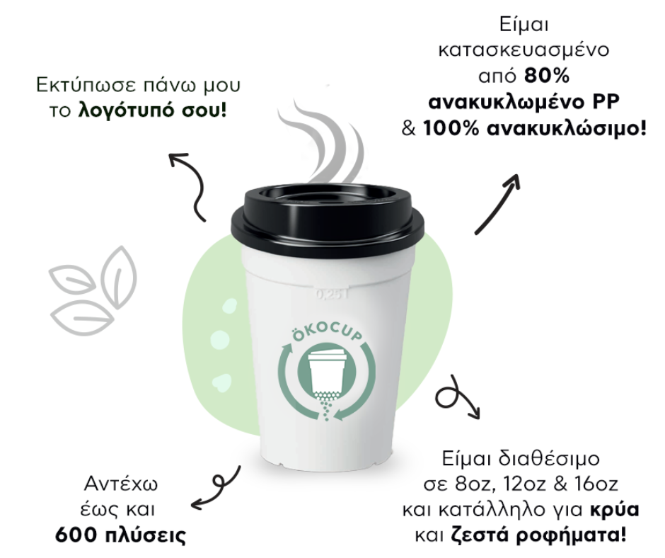 ecocup